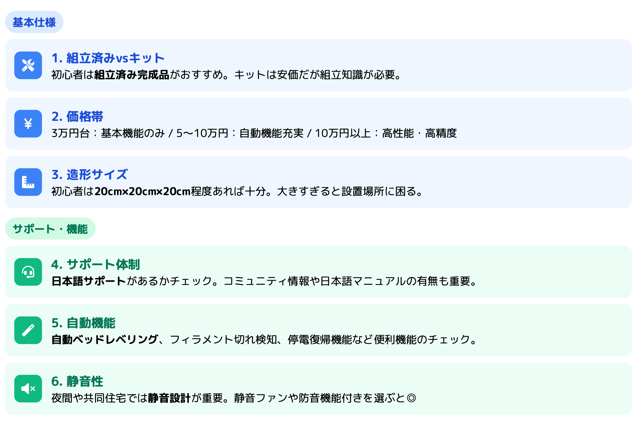 初心者チェックリスト